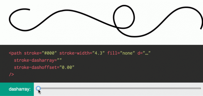 dash-path-length